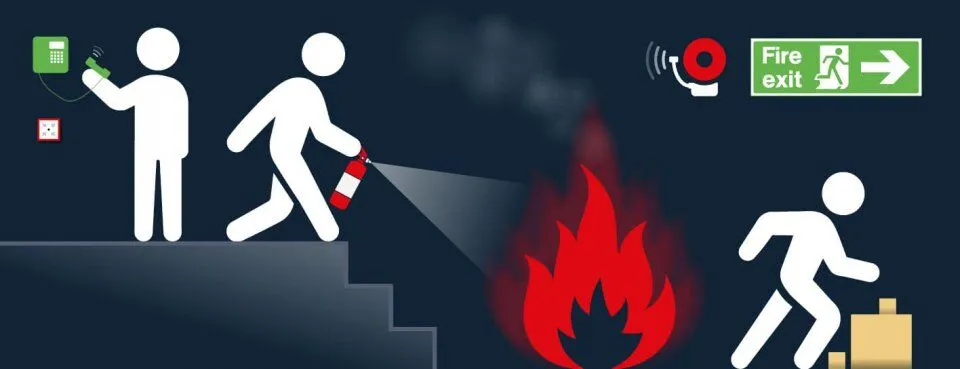 Emergency Evacuation Planning & Fire Drills