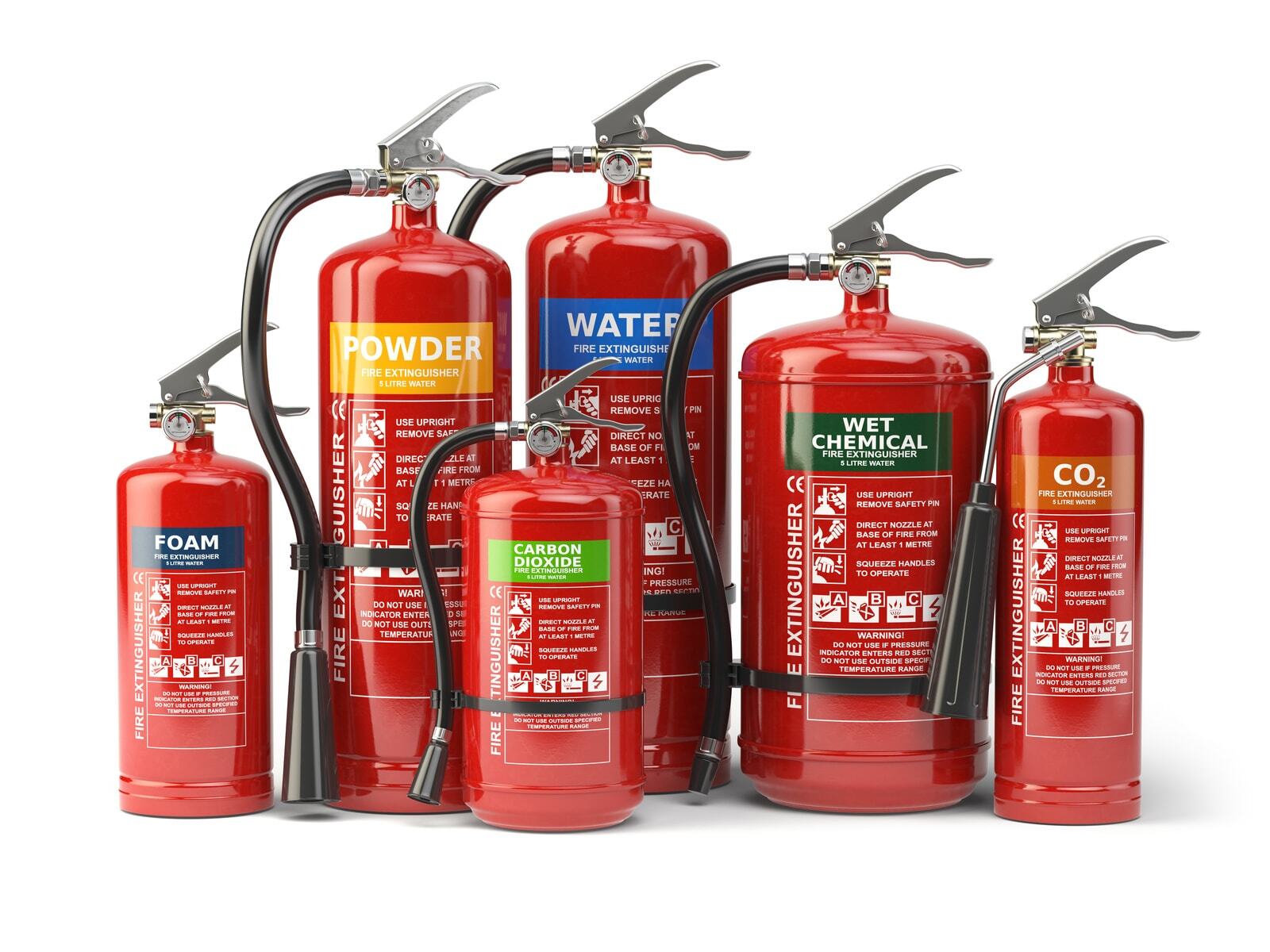 Fire Extinguisher Sales, Servicing & Refilling